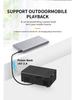 YG300S Mini Portable Projector for Kids and Home Entertainment, 1080p Support