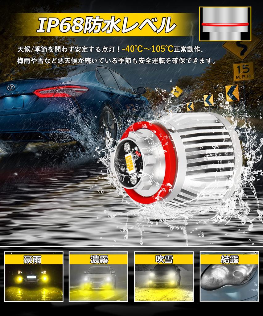 SINMAIT L1B New Toyota Genuine LED Fog Light Replacement Vehicle Inspection Compatible with Toyota Hiace Corolla Sport 50 Crown 220 and Harrier