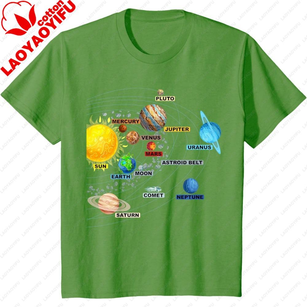 Solar System Planets  Astronomy Space Science Tshirt