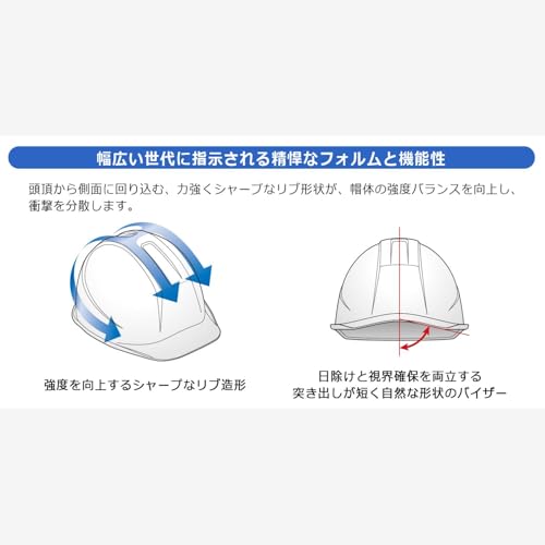 Midori Anzen SC-11 B V RA KP Super White Work Helmet, ABS, with Ventilation Holes, Rain Guard, and Anti-Slip Design