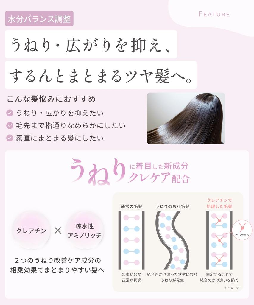 Kaminii Frizz Control Treatment Refill For frizz manages adds floral bouquet 350ml - control, frizz, shine, scent,