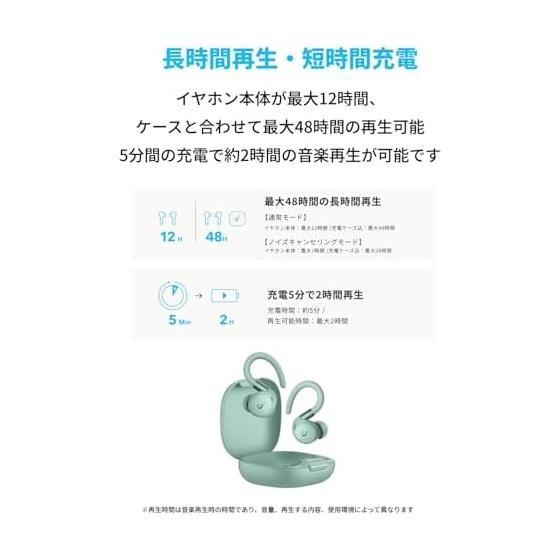 Anker Soundcore Sport