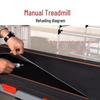 OEING Treadmill Lubricating Oil