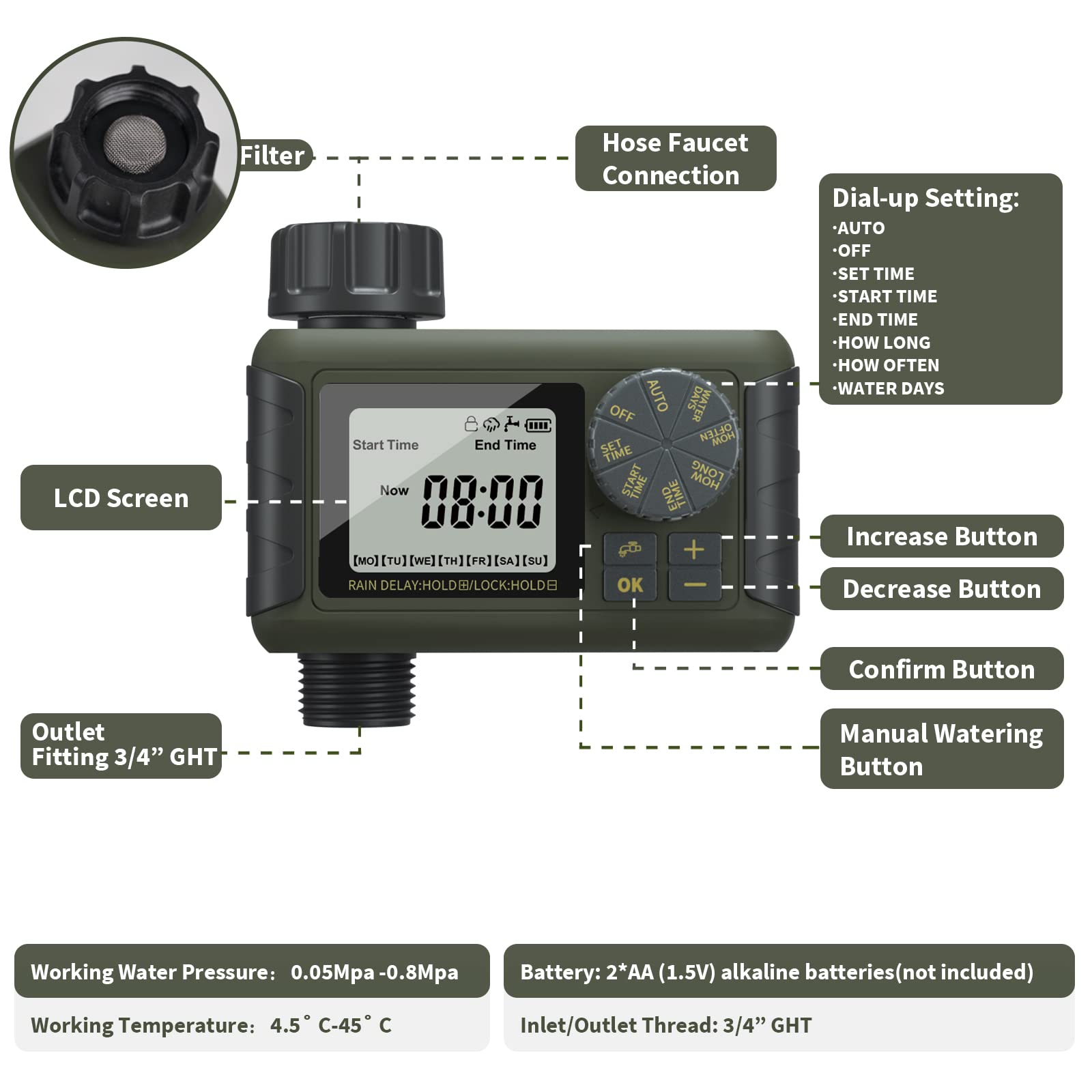 Программируемый контроллер спринклера для водяного шланга — фото 4