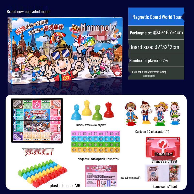 Monopoly Dünya Turu Çin Sürümü: Gümüş ve Bronz Madalya Maçı