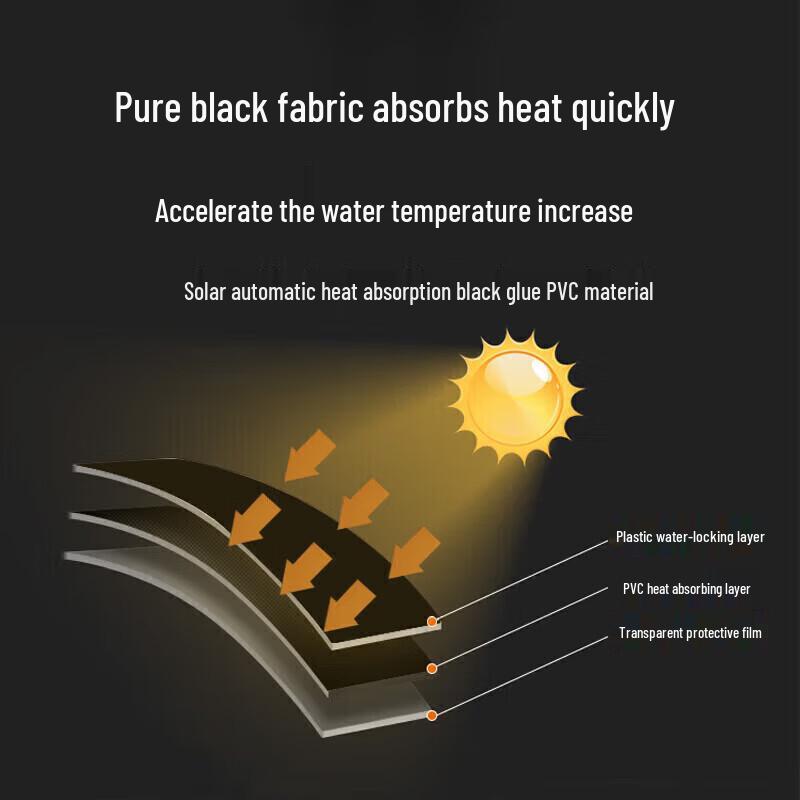 Suncojia 20L Solar Heated Outdoor Shower Bag