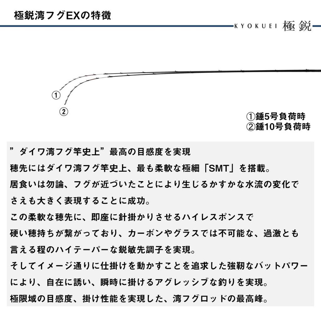 Daiwa Boat Rod Extreme Bay Puffer EX 177