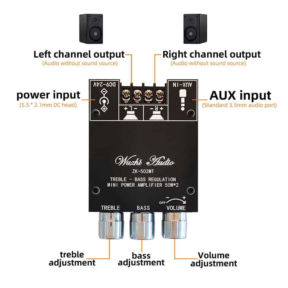 ZK-1111MT 1×111W ZK-111MT 1×11W Bluetooth 1.1 Digitalverstärkerplatine Stereo Bass Höhenregelung AUX Audio Leistungsverstärker