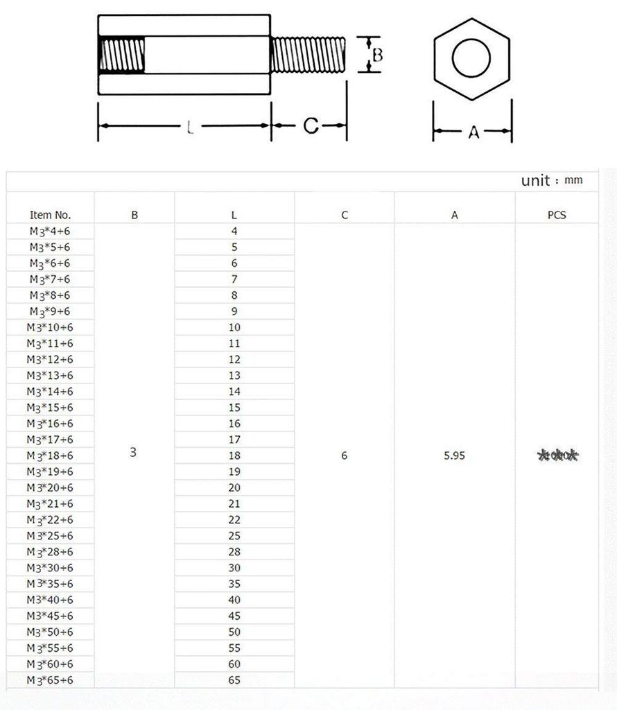50 szt. Przekładki sześciokątne M3 x 20 mm + gwint wewnętrzny 6 mm, mosiężne, w kolorze złotym