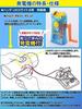 Handy ECO Light motor car A versatile kit for power generation and storage experiments [Electricity Use] (with parts)