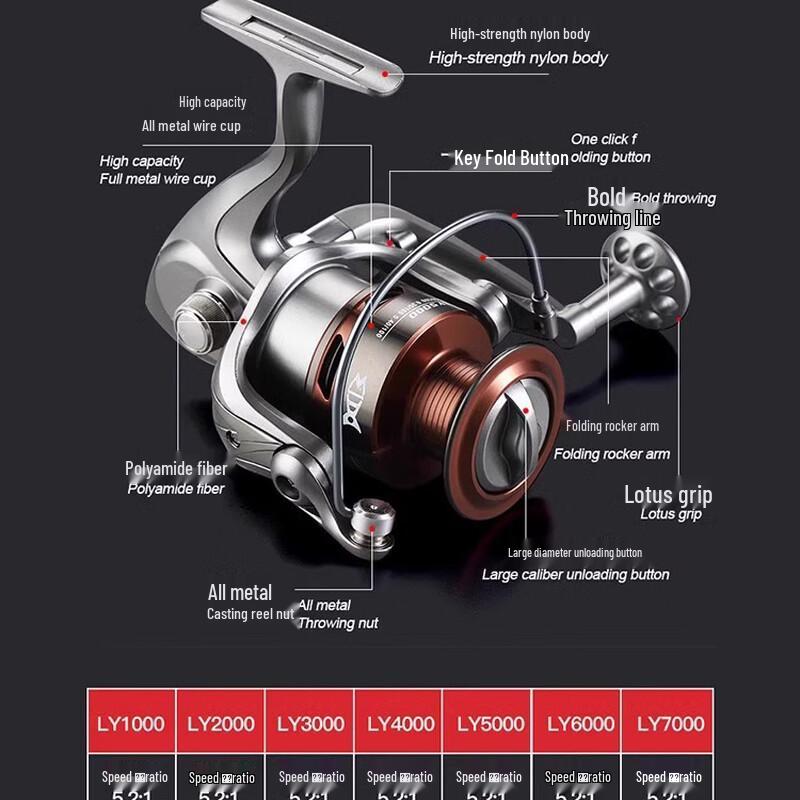 Brangdy Spinning Fishing Reel 1