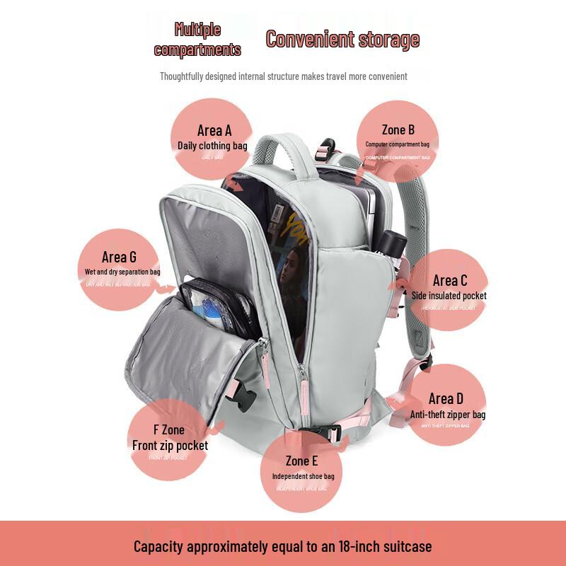 Landcase Versatile Travel & Business Backpack