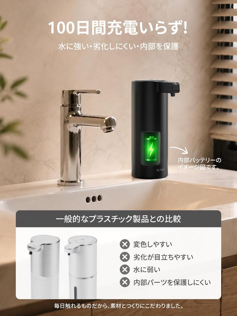 [Just wave your hand] SUNLY Automatic Soap Dispenser, Compatible with Liquid Detergent and Dish Soap, Clearis-L