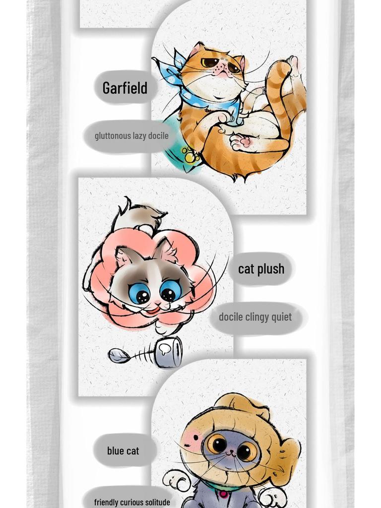 Wandering Cat: A Creative Tabletop Game for 4-10 Players