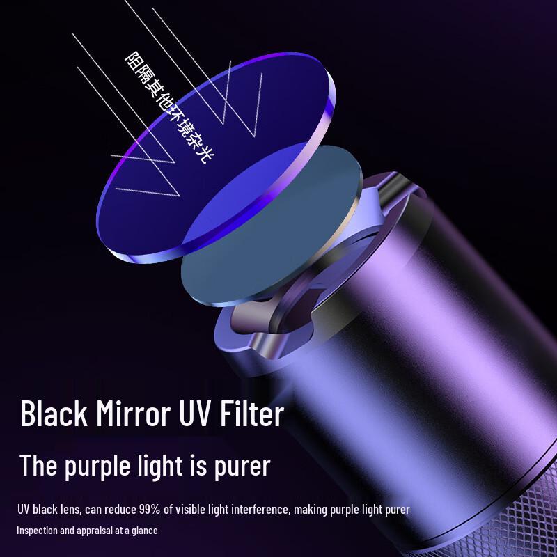 SupFire Z01 UV Detection Flashlight