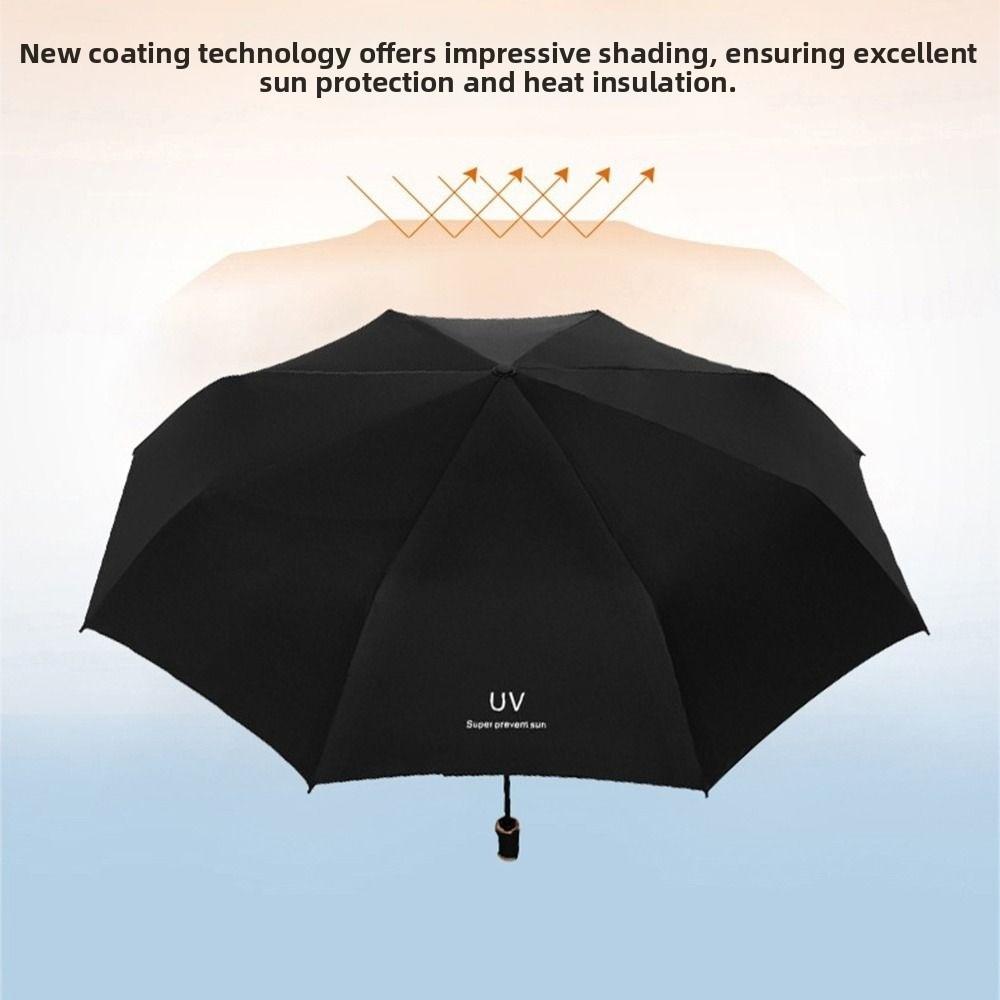 Solid Color UV Protection Umbrella Waterproof Hand Operated Parasol Sunscreen Umbrella  Student Use