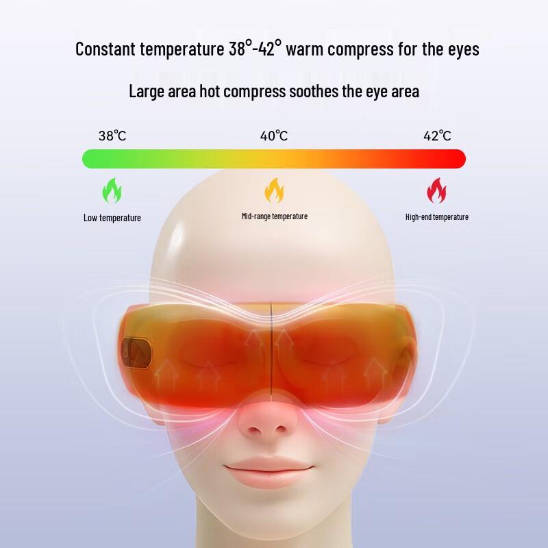Morphyrichards Eye Massager