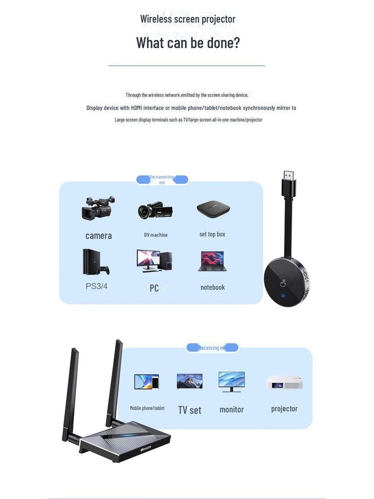 Biyazi Wireless HDMI Screen Projector for TV Display - Perfect for Office, Home, and Laptops