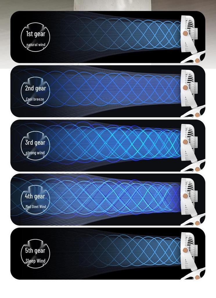 Rechargeable Wall-Mounted Office Fan: Portable Desk and Clip Design