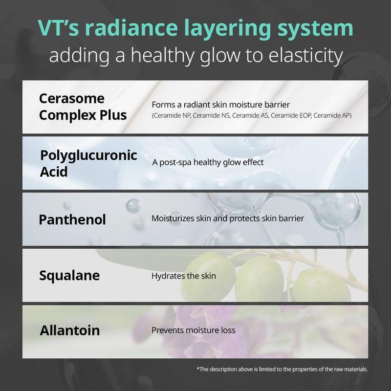 VT PDRN Glow Ampulle