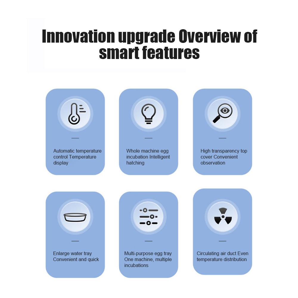 Incubators for Hatching Eggs 8 Egg Incubator with LED Light Temperature Control 360 Degree View