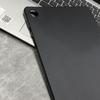 For Samsung Galaxy Tab S11 11 Inch 2025 Protective Case S6/S7/S8/S9FE S10/S11 Ultra A7/A8 Airbag Silicone Soft TPU Cover Tablet Cases Funda