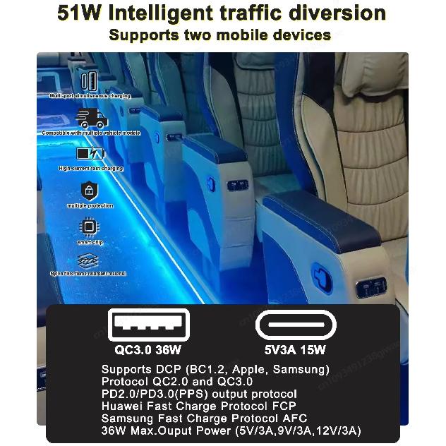 12V RV USB Outlet PD3.0 Type-C,USB-C 5V 3.1A,QC3.0 USB-A Port Panel Wall Car USB Socket Charger Adapter for Marine Bus ATV Truck