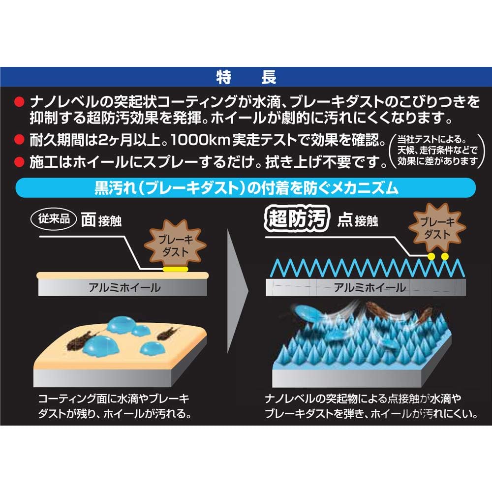 Soft 99 02076 Underarm , Wheel Dust Blocker, Prevents Dirt from Automotive Aluminum Wheels