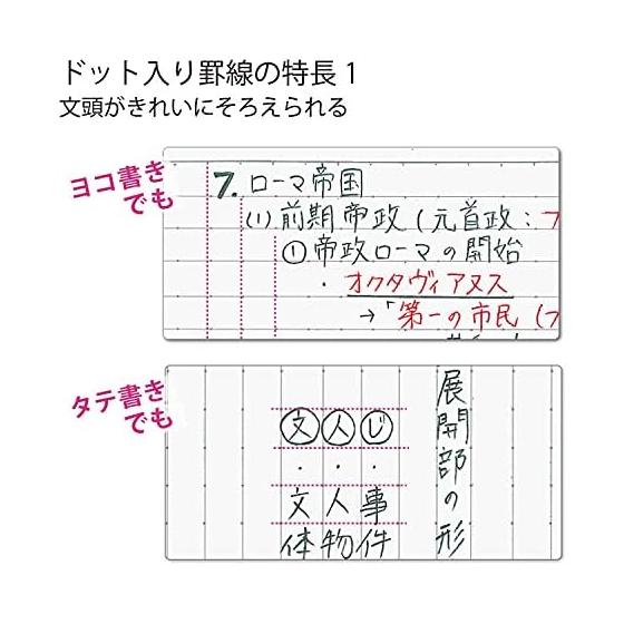 KOKUYO Note Campus Note Limited B5 Dotted B Ruled Drop Campus 5 Color Pack No-3CBTN-L29X5