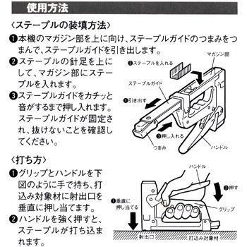 Max Gun Tacker TG-A(N)R