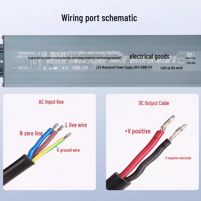 Changlian 220V To 12V LED Waterproof Power Supply