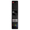 Accesorii pentru electronice – Telecomenzi