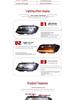 17-21 VW Tiguan L Headlight Kit: Premium LED Lens, DRL & Sequential Turn Signals