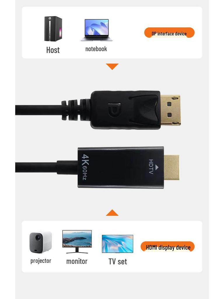 8-Core DisplayPort to HDMI 4K Adapter Cable