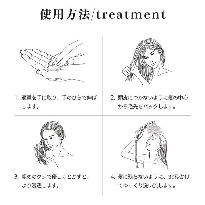 CHRONO CHARME Rino Treatment 300mL (x 1)