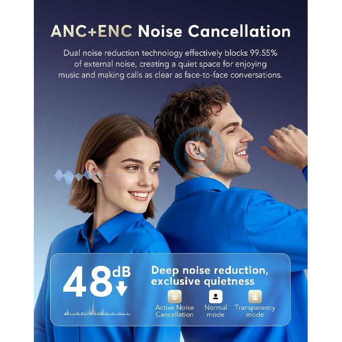 AI Translation Earbuds Real Time,144 Language Translator Earbuds, Audifonos Traductores Inglés Español,3-in-1 Translating Device, Translate Ear