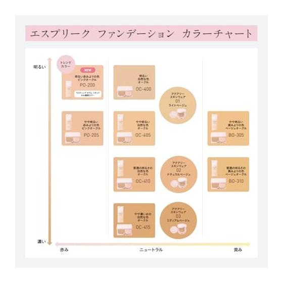 ESPRIQUE Lasting Serum Liquid OC-410 Ocher 30g Liquid Foundation Semi-Gloss Serum Touch