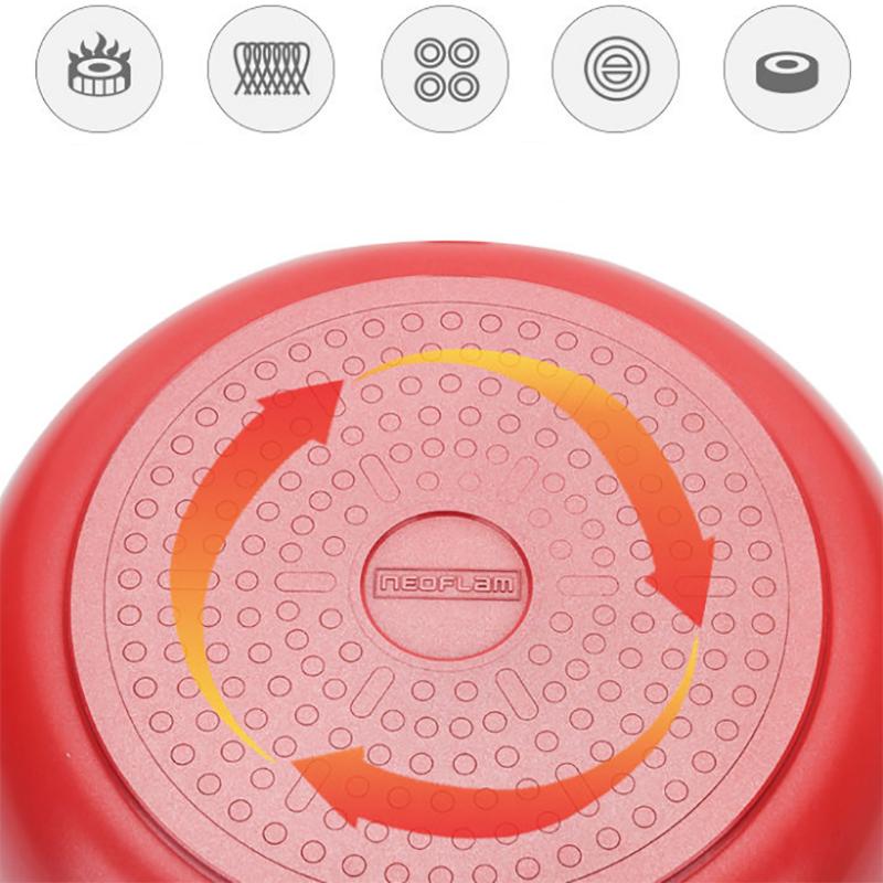 Ceramic Non-stick Pan Non-stick Steak Frying Pan Pancake Frying Eggs Less Oily Smoke Induction Cooker General