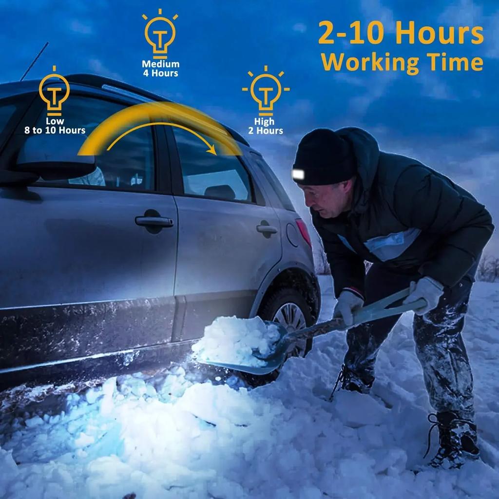 Multifunctional LED Beanie Hat USB Rechargeable Headlight for Winter Outdoor Activities Night Running Safety Light
