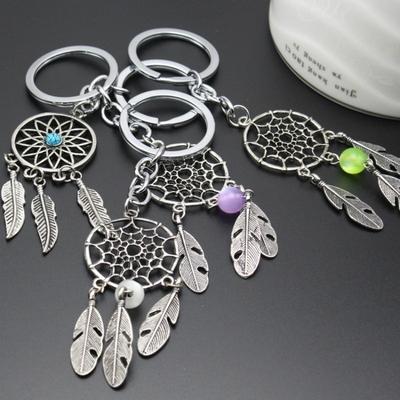 Krabičky na mince, svorky, přívěsky – Přívěsky