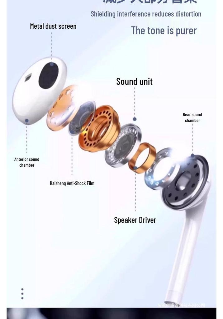 Type-C Wired Earphones for Huawei, Xiaomi, Apple, Vivo, Oppo, Honor & PC with High-Quality Sound