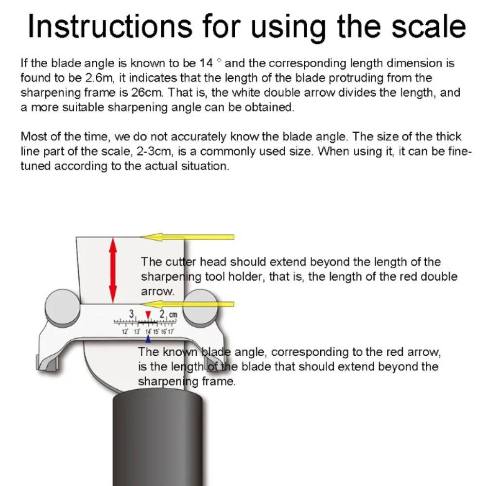 Hochwertiges Honwerkzeug Fixierter WinkelSchärfhalter Schleifwerkzeug