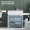 Freestanding Bathroom Storage Unit with 2 Doors, 1 Drawer, Adjustable Shelf, White Lacquered