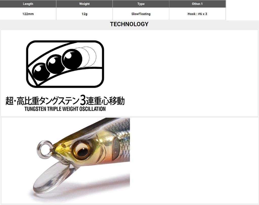 Megabass Cookai Slim 120F Floating Lure FA Namaiwashi (6208)