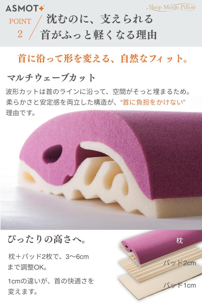 [Official] ASMOT+ Sleep Merge Pillow (Gray) Popular Low-Rebound, High-Rebound, Wide Size, 30cm x 60cm, Adjustable Height (4 Positions), Naosing, Made