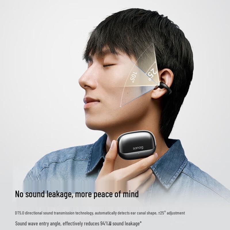 SANAG S2S Ear Clip Air Bone Conduction Sports Headphones