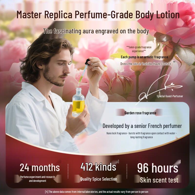 dyey Revitalizing Body Lotion