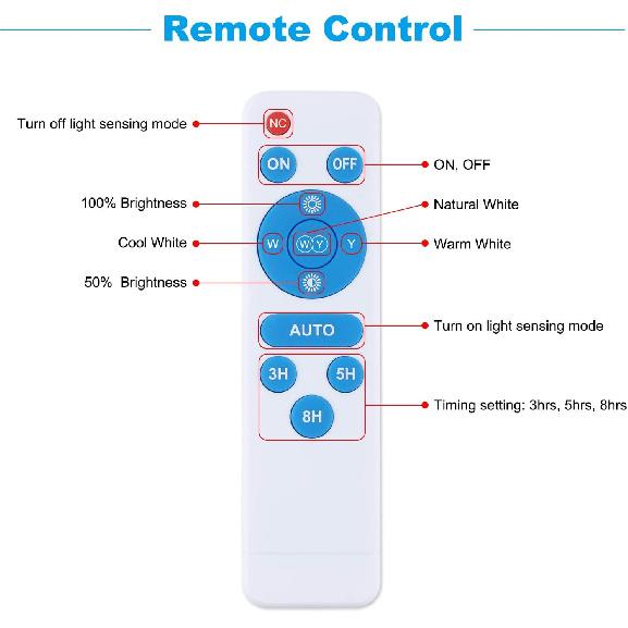 NIORSUN Solar Indoor Lights Outdoor, LED Solar Pendant Lights 3 Color Dimmable Lighting with Remote Control, Gazebo Lights,2x16.4ft Cable IP65
