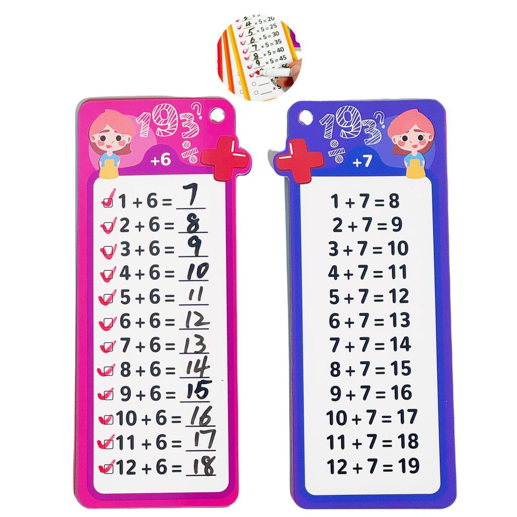 Math Flashcards: Early Education for Addition, Subtraction, Multiplication & Division - Perfect for Elementary Students