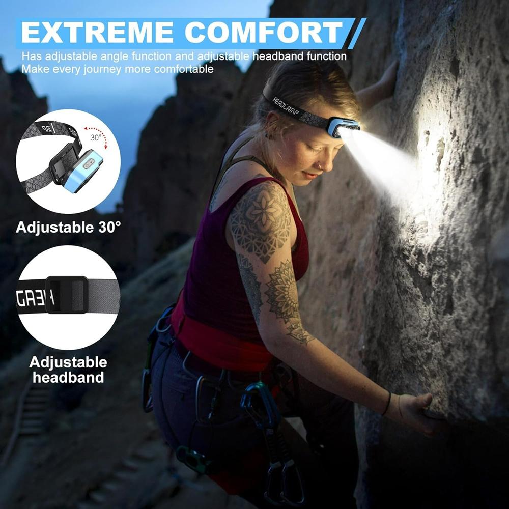 Wave Sensor 2*XTE+LED White+Red Light Smart Headlamp 60° Adjustable Headlight USB Rechargeable Power Display for Camping Hiking Working